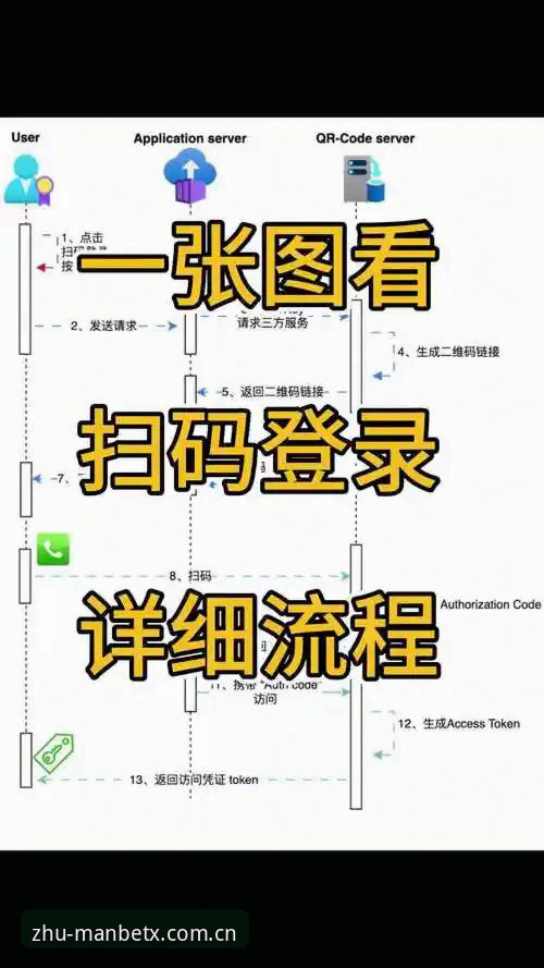 manbetx官网登录页面2026最新版本操作教程：从找不到入口到三秒打开，我只改了这一个习惯